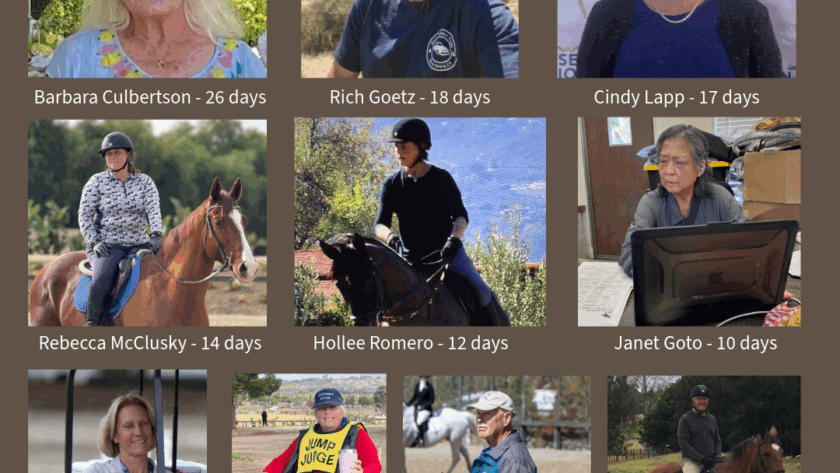 Galway Downs top 2025 volunteers